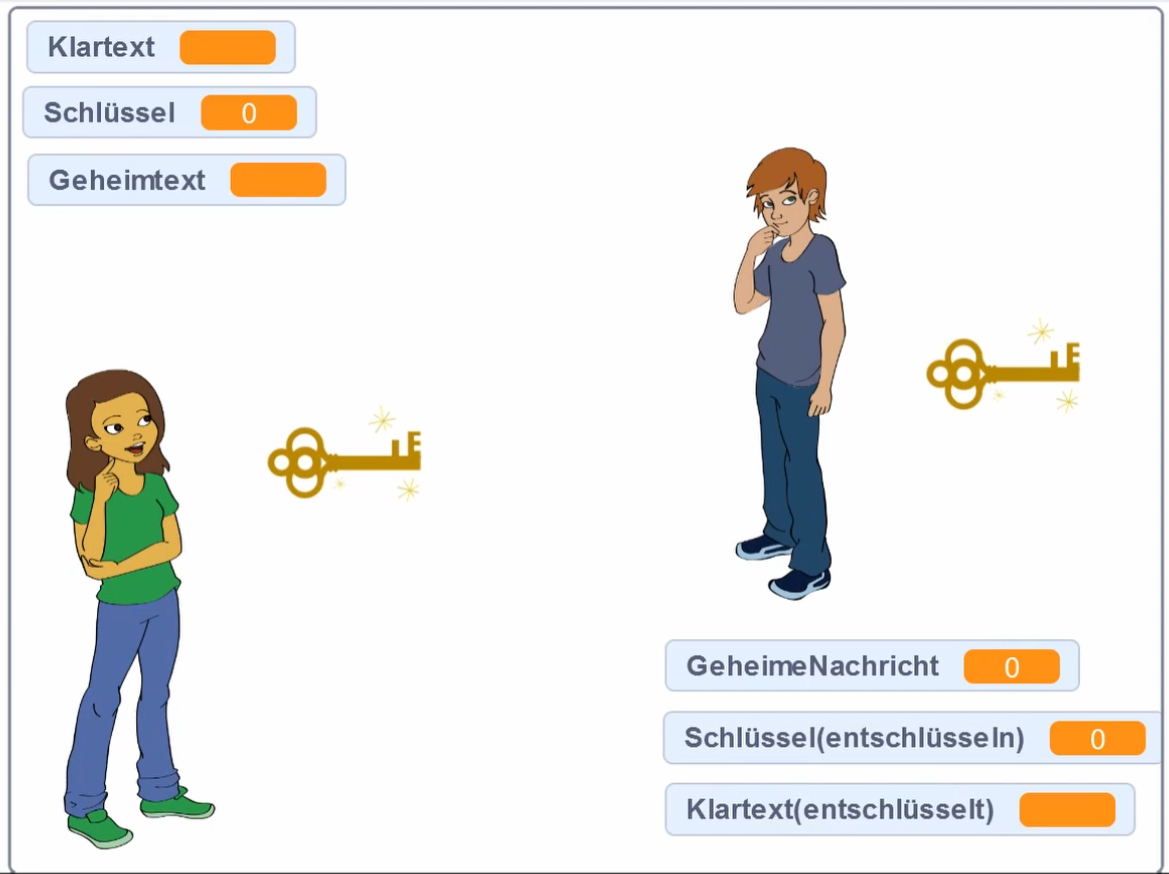 Caessar Verschlüsselung